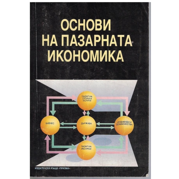 Основи на пазарната икономика