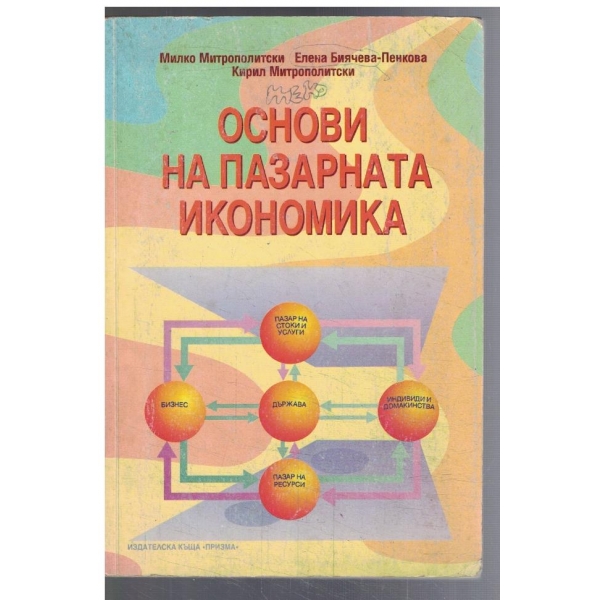 Основи на пазарната икономика